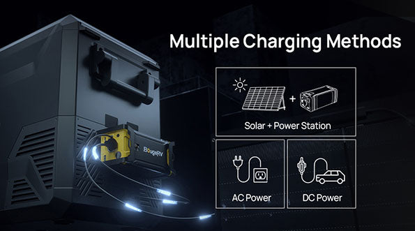 3 ways charging camping fridge