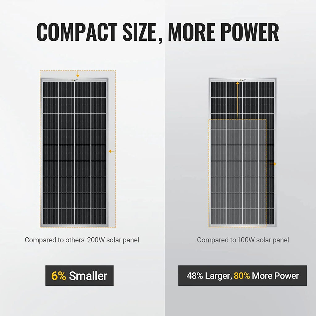 200W 12V Mono Solar Panel