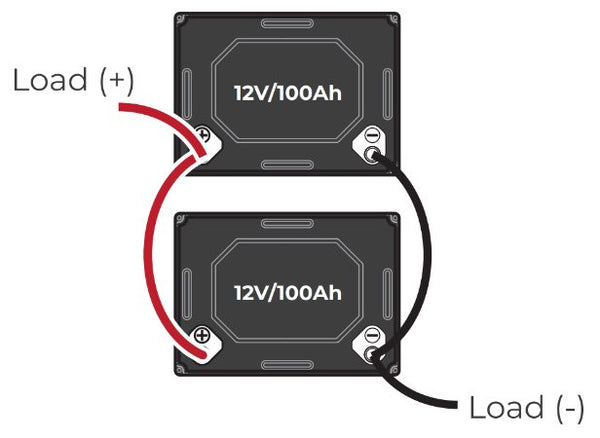 Batteries in parallel