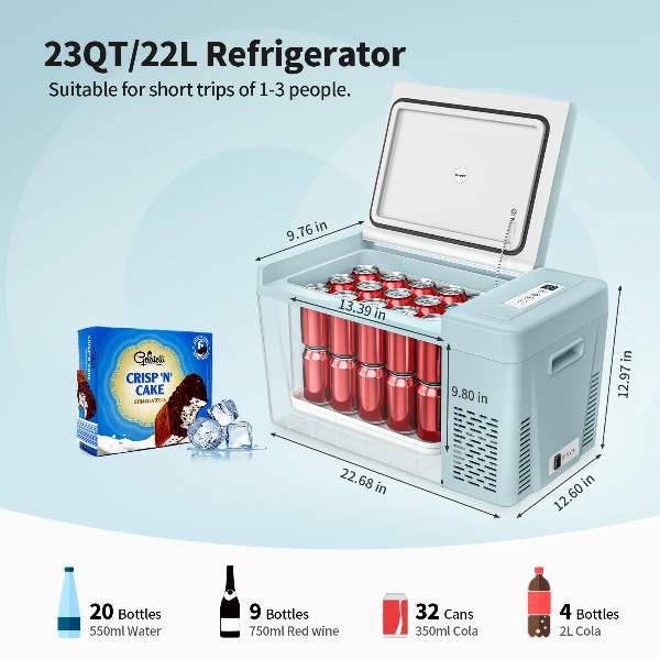 BougeRV 12V mini fridge with energy-efficient ECO mode