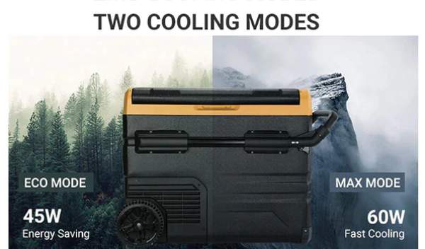 BougeRV CR5s mini fridge with ECO mode and Max mode