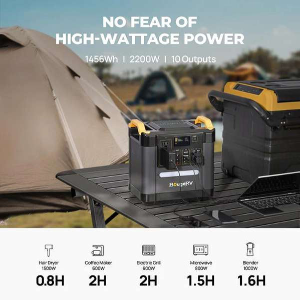 BougeRV Fort 1500 1456Wh portable power station for brownouts and blackouts