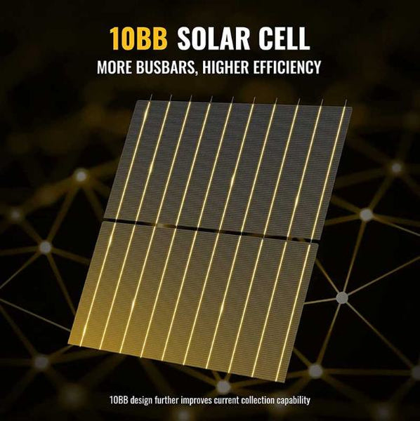 BougeRV’s 10BB Monocrystalline solar panel.png
