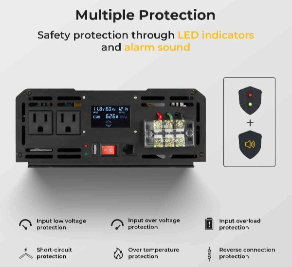 BougeRV’s 2000W inverter with multiple protection features