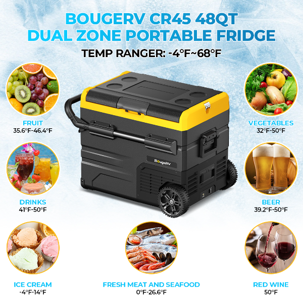 BougeRV's 48Qt Dual Zone Fridge with a Temperature Range of -4℉ to 68℉, Perfect for Storing Fruits, Seafood, Ice Cream, Juices, Drinks, Vegetables, and Wines on Long Road Trips.&nbsp;