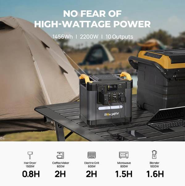 BougeRV’s FORT 1500 1456Wh Portable Power Station Can Charge a portable electric heater for camping