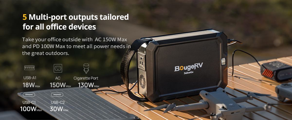 BougeRV’s JuiceGo portable power station with multiple output ports
