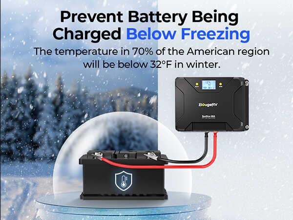 BougeRV’s MPPT charge controller that prevents the battery from being charged below freezing