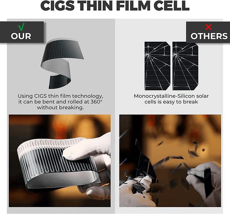 CIGS thin film cell camping solar panels