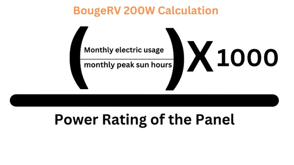 How Many BougeRV 200W Solar Panels Do I Need For 1000 kWh Per Month