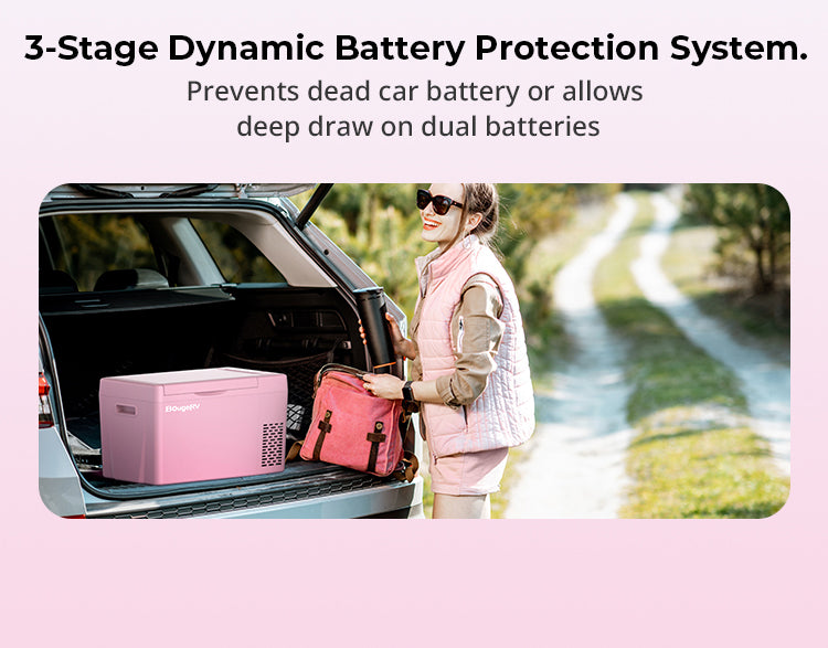 3-STAGE DYNAMIC BATTERY PROTECTION SYSTEM