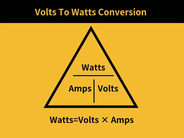 Volts To Watts Conversion