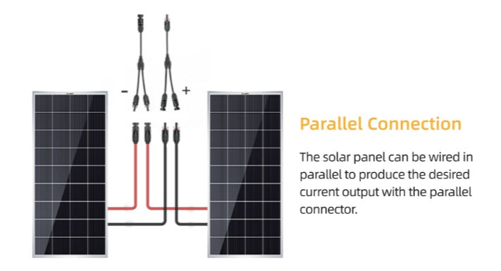 Wiring two solar panels in parallel connection