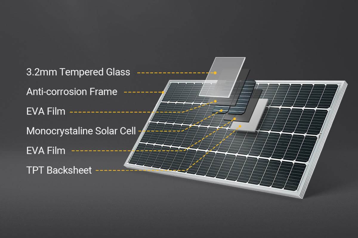 features of rigid solar panels