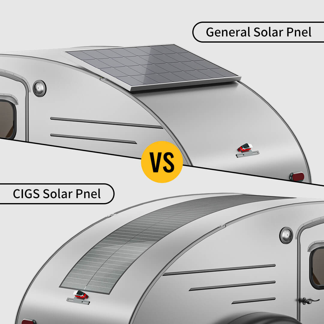 360 degree flexibility for teardrop solar panel