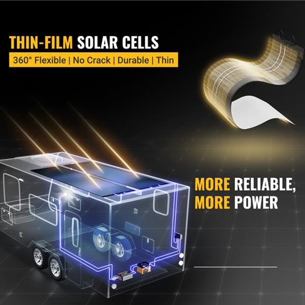 general solar panel vs cigs solar panel