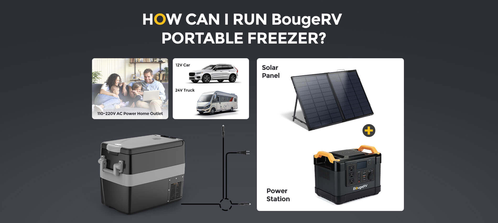 BougeRV 42 Quart (40L) Portable Car Refrigerator Fridge Freezer