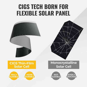 Highly Flexible Solar Panel