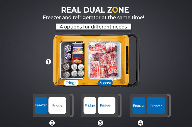 12V 37 Quart protable Fridge with real dual zone