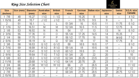 Lv Ring Size Chart - Ring&#39;s Art