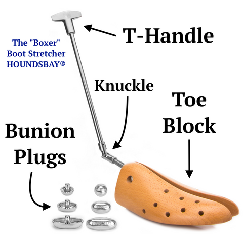 Boot Stretcher Diagram