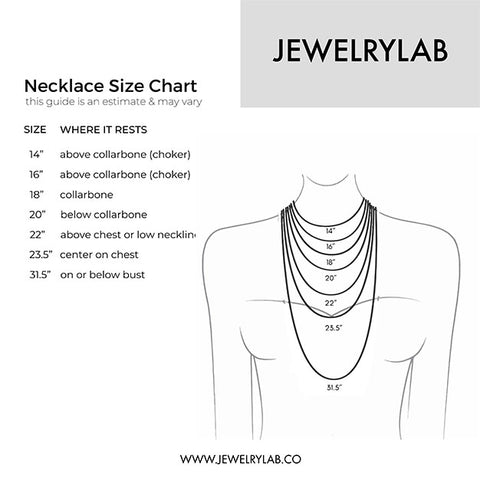 Choose the right length for your neck