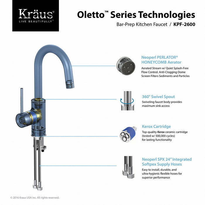 Kraus Oletto Single Handle Kitchen Bar Faucet In Chrome Niagara