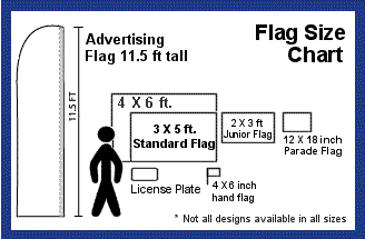 Flag Sizes Chart - US Patriot Flags