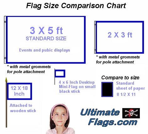 American Flag Size & Proportions Calculator - Inch Calculator