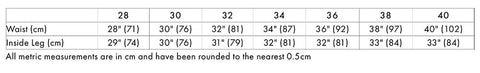 Size Chart for Gill Trousers.