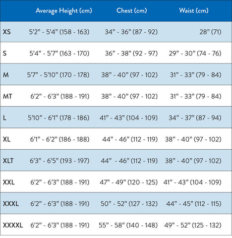 Gill men's clothing size chart.