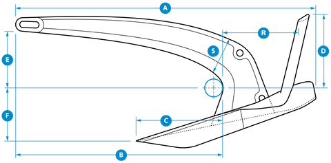 Features diagram