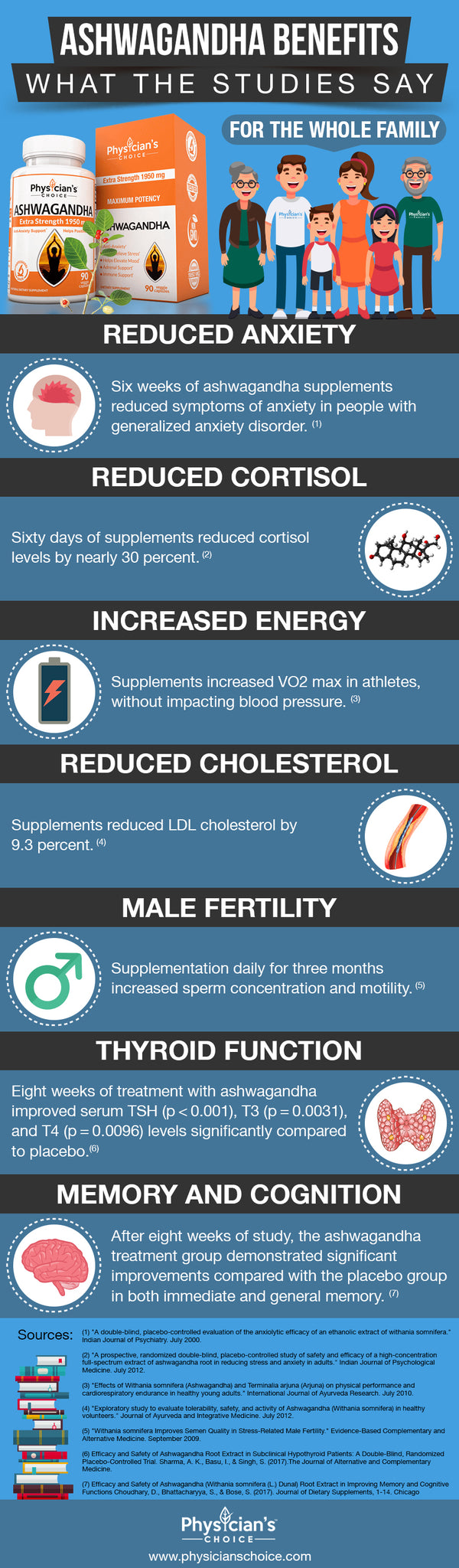 haiti chloroquine resistance