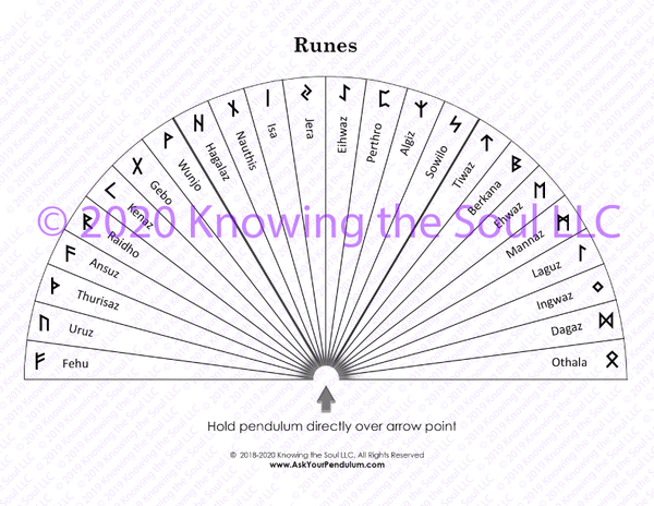 Runes Pendulum Chart Laminated Or Download Ask Your Pendulum