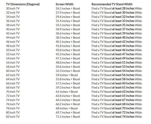 Flat screen TV size chart