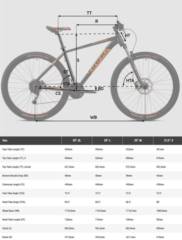 Drag hardy Geometry Chaindrivencycles