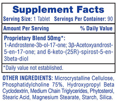 Hi-Tech Primobolan Ingredients & Supplement Facts