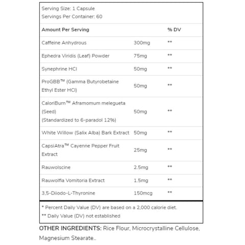 Alpha Prime Top Burn Fat Burner Ingredients