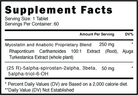 Blackstone Labs Turkesterone Supplement Ingredients