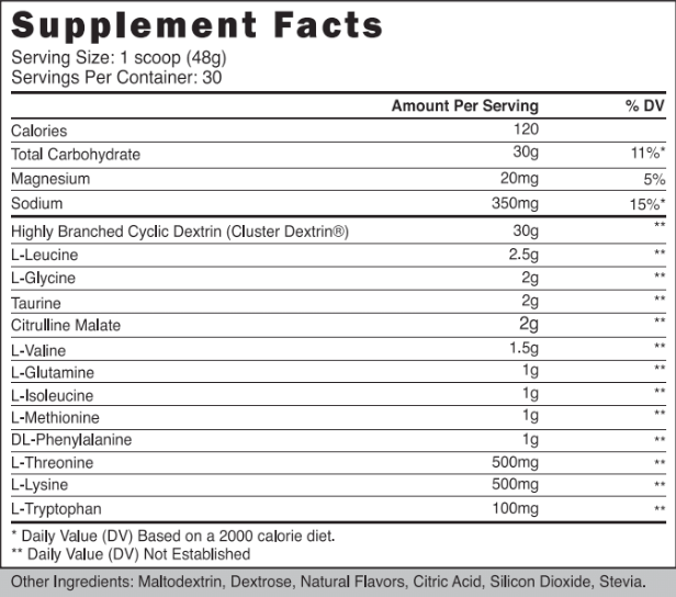 nutrition label drink prime intra elite energy ingredients spark servings