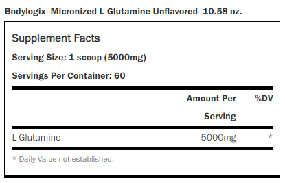 BodyLogix Micronized L-Glutamine Supplement Facts