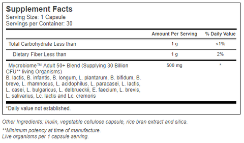 Solaray Mycrobiome Probiotic Adult 50+ Supplement Facts