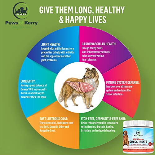 are fish skin chews safe for dogs