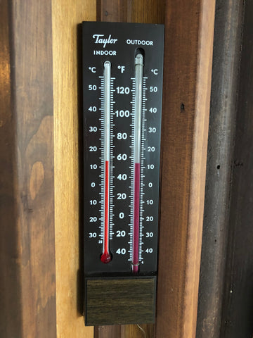 Temperature indoors and outside 