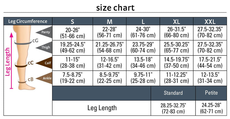 Thigh High Size Chart