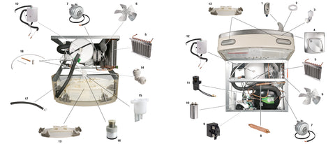 Oasis Parts Breakdown Image