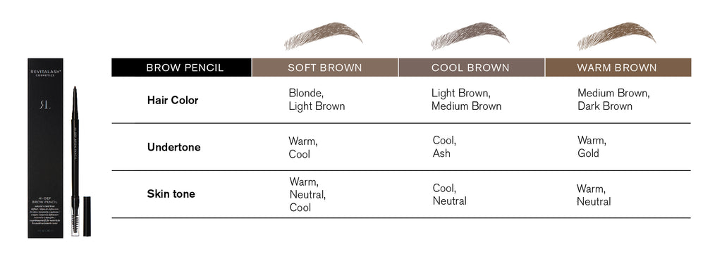 Hi-Def Brow Pencil shade chart