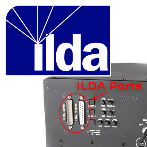 ILDA Control Protocol