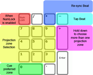 qs-two-handed-keyboard