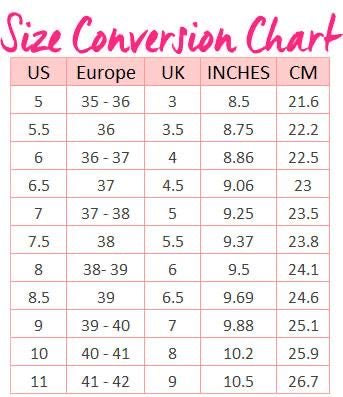 Shoe size in inches - Foot Length to Shoe Size Converter and shoe size  chart in inches